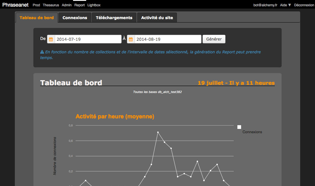 ../../_images/Statistiques-Tableaudebord2.jpg